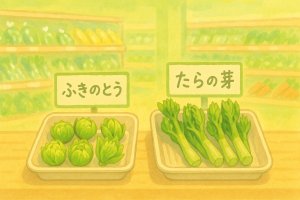 ふきのとうやたらの芽